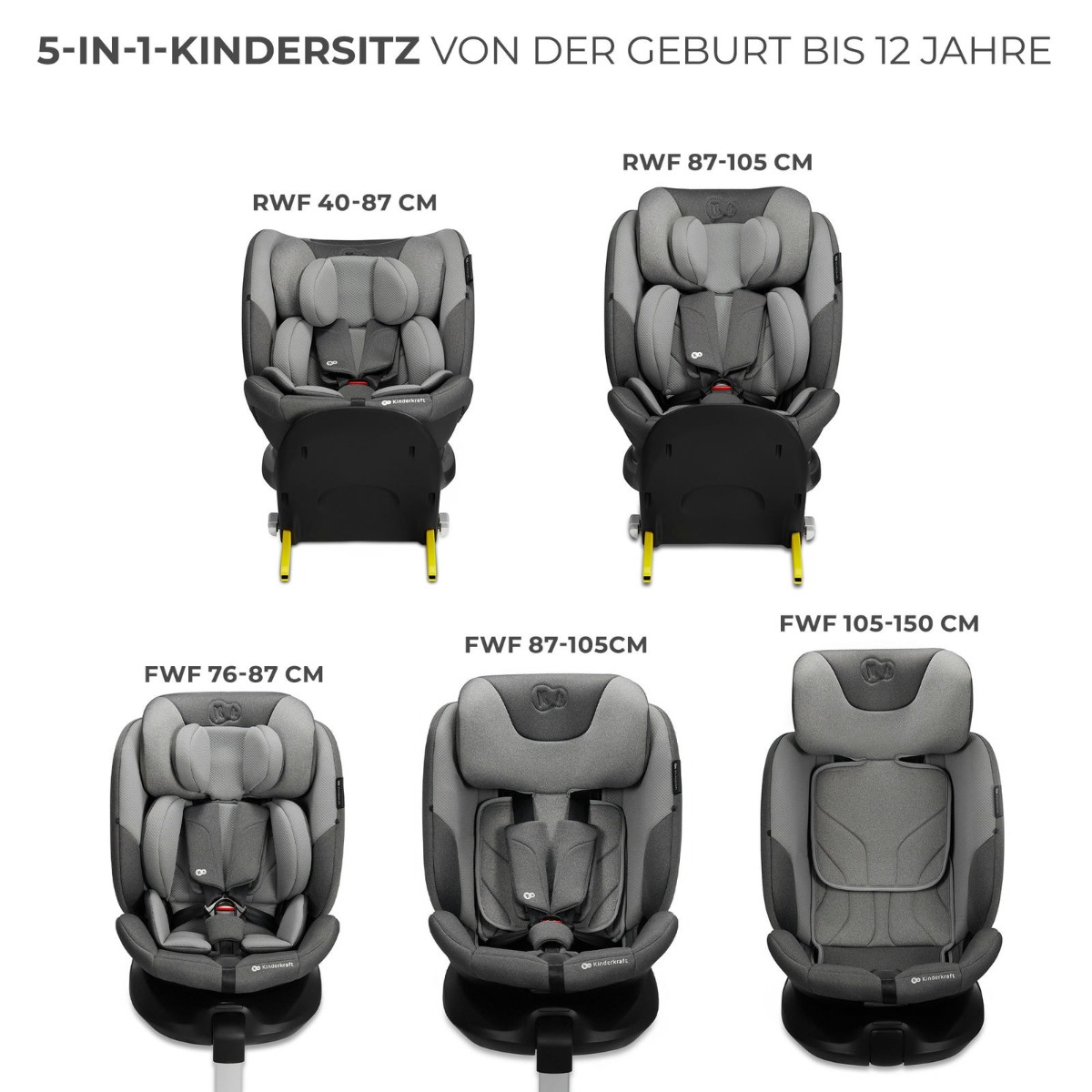 Kindersitz I-FIX i-Size grau