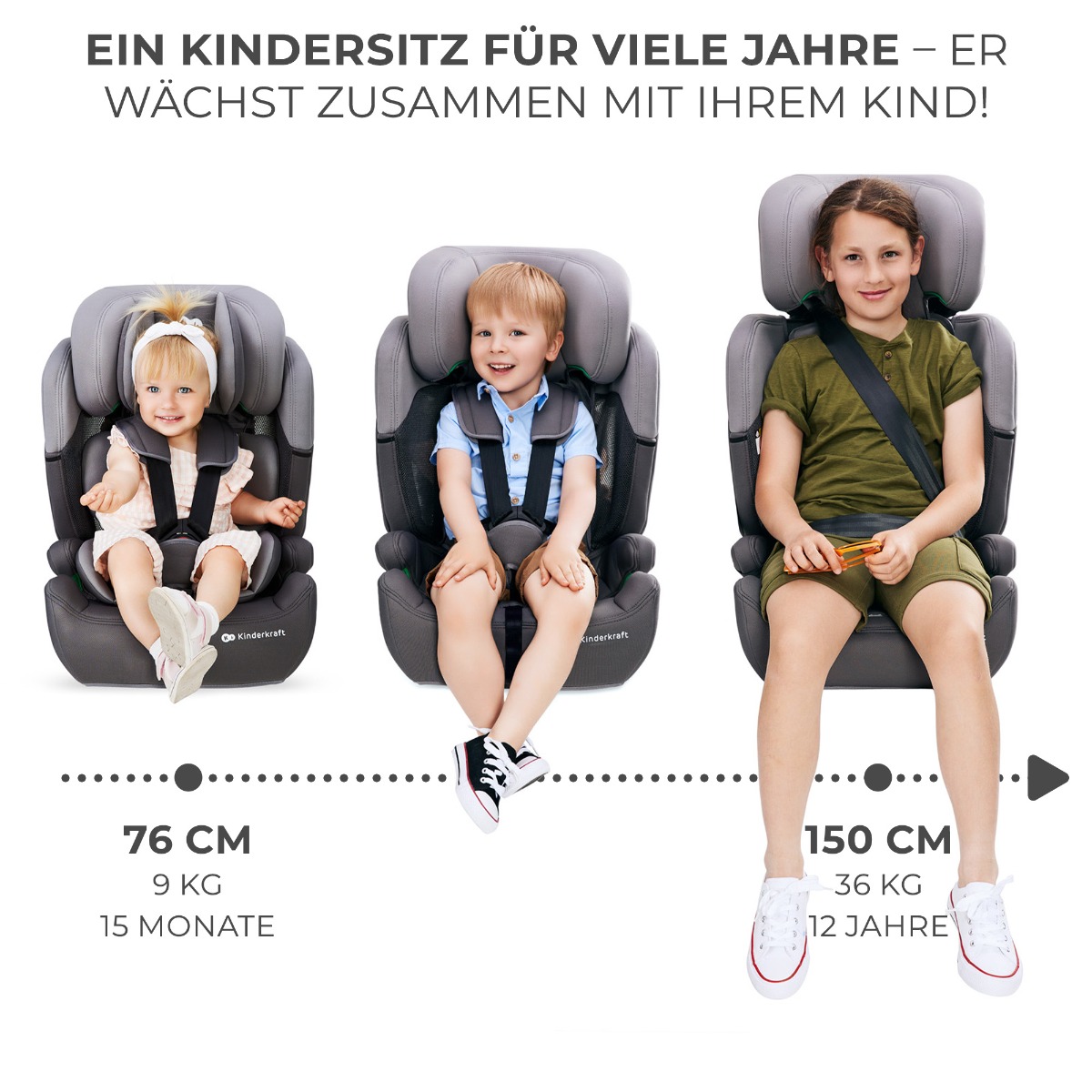 Kinderautositz COMFORT UP i-Size schwarz