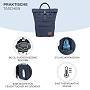 5DE-KK-moonpack-blau-praktische-taschen