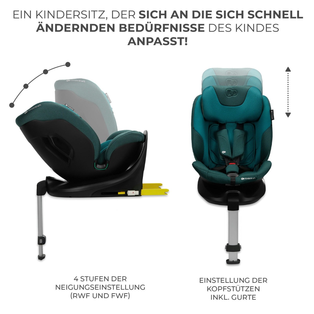 Kindersitz I-FIX i-Size grün